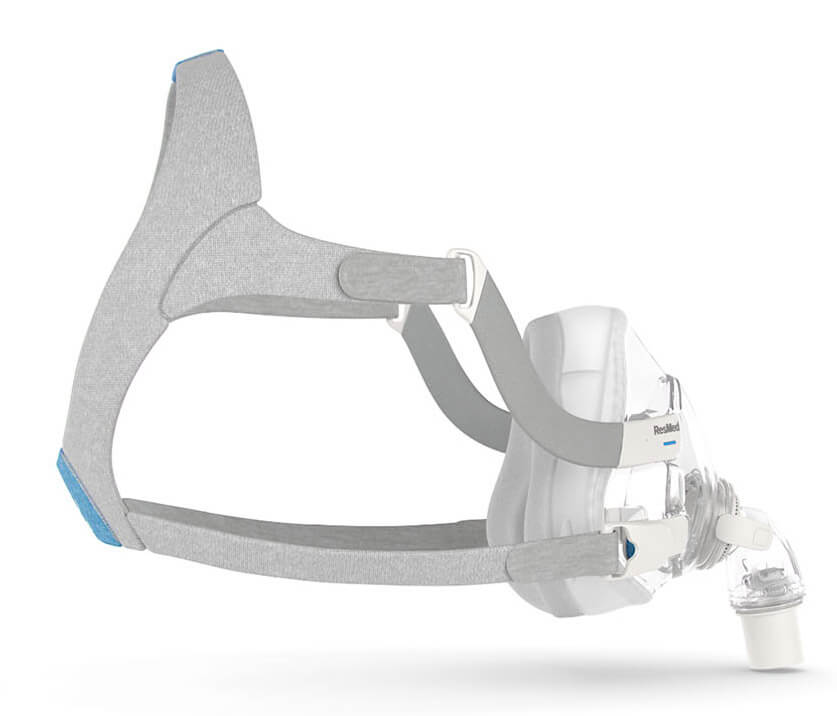 Resmed AirTouch F20 Full Mask