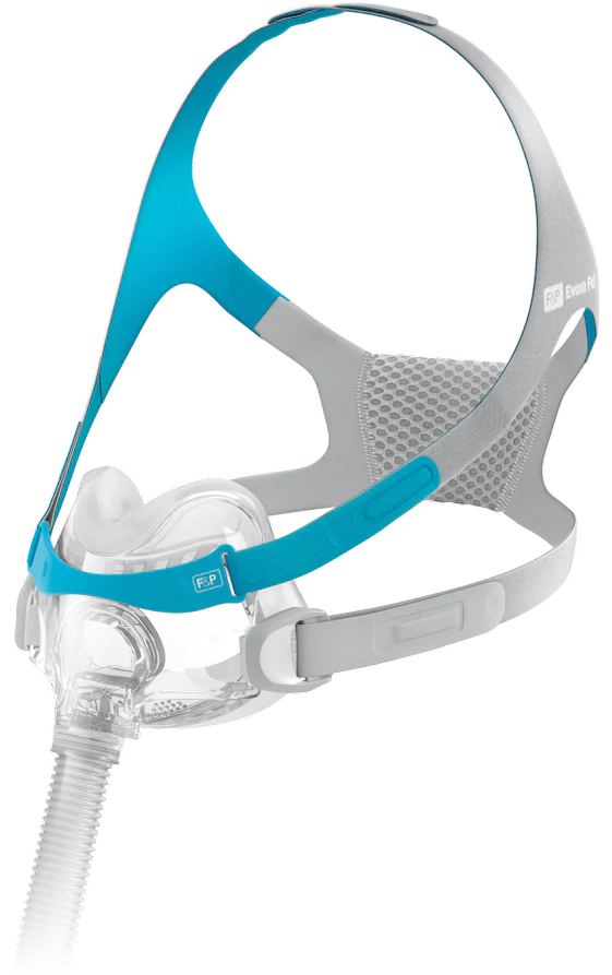 Evora Full Face Mask