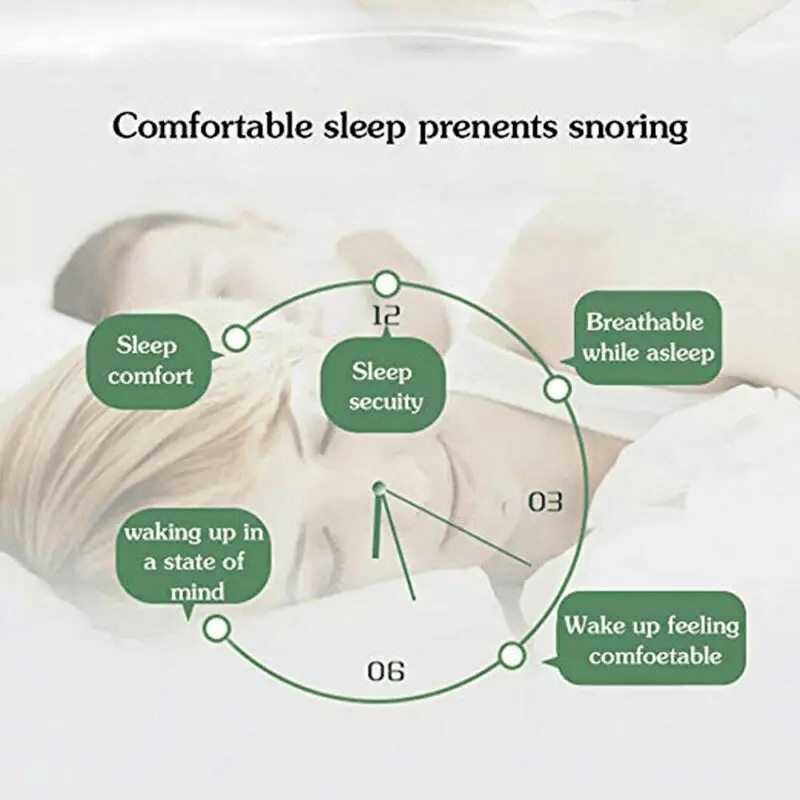 Anti-snoring Devices for men and women (pack of 2)