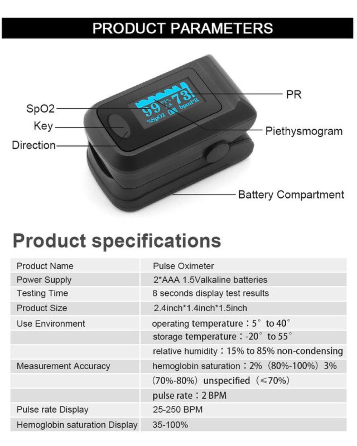 Finger Tip Pulse Oximeter - Deluxe
