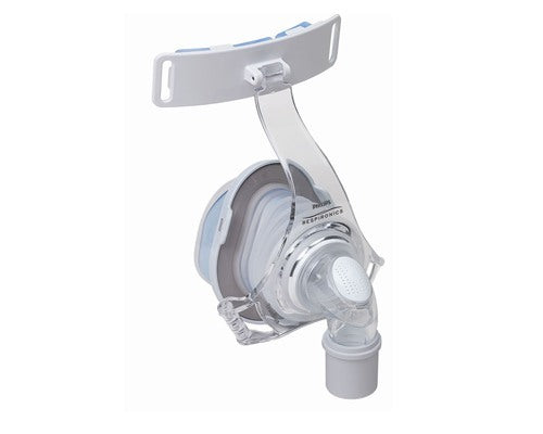 Respironics TrueBlue Gel Nasal System